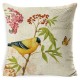 Pillow Case Linen Throw Cushion Covers for Home 18Inch